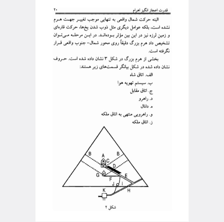 قدرت اعجاب انگیز اهرام مصر