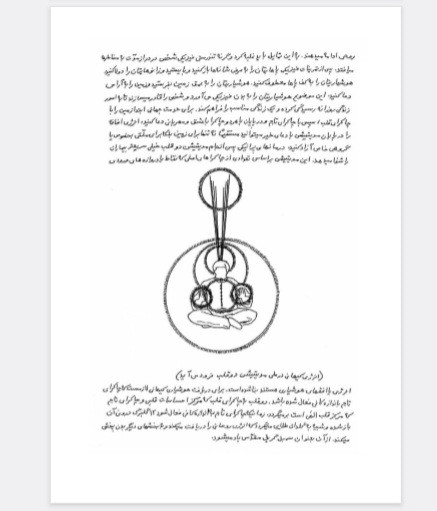 مراقبه وانواع آن