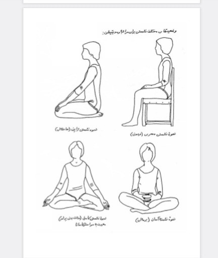 مراقبه وانواع آن
