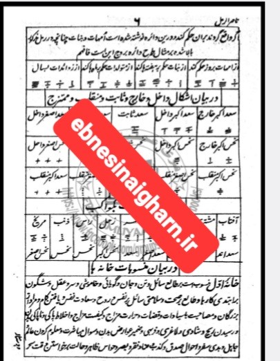 ناصر الرمل