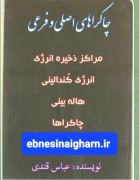 چاکراهای اصلی و فرعی استاد قندی