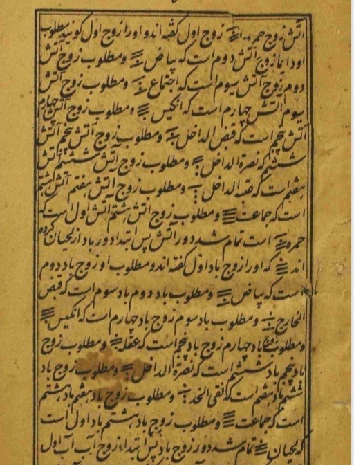 سرخاب رمل
