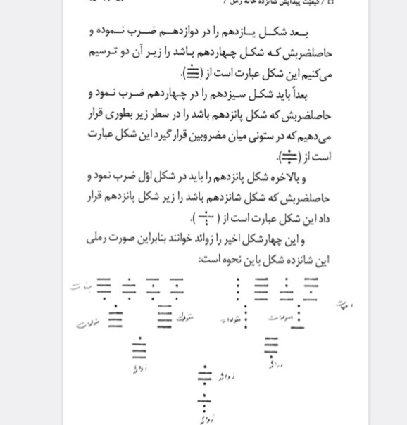 کفایه الرمل  استاد جواد ذهنی