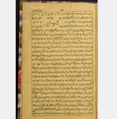مصداق الرمل