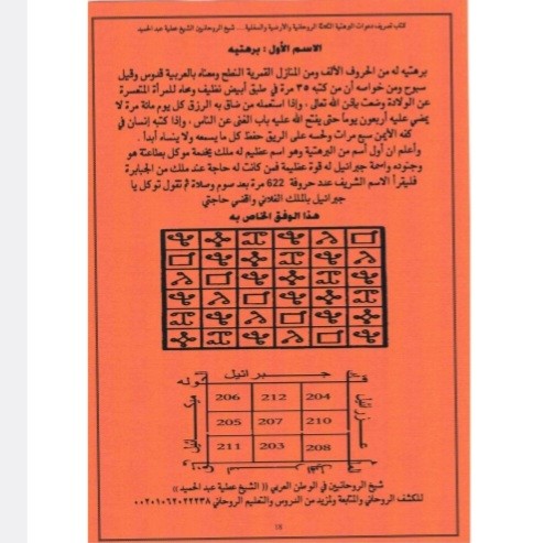 تصریف الدعوات البرهتیة