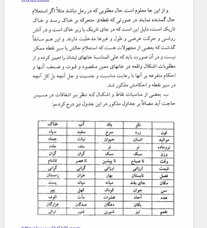 رمل کبار(نصر بروجردی)