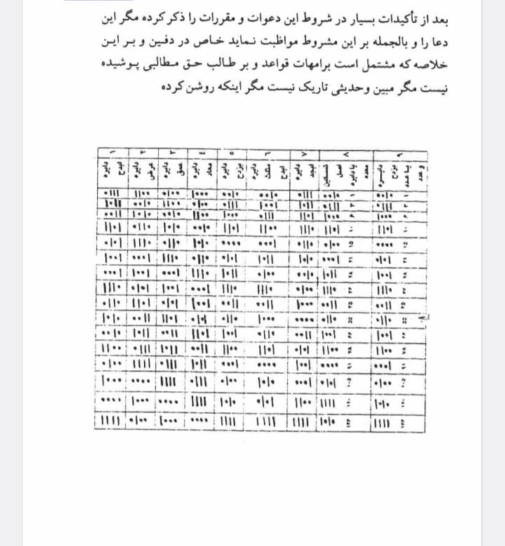 رمل کبار(نصر بروجردی)