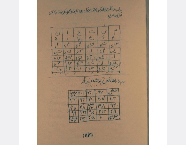 الهه طلسمات