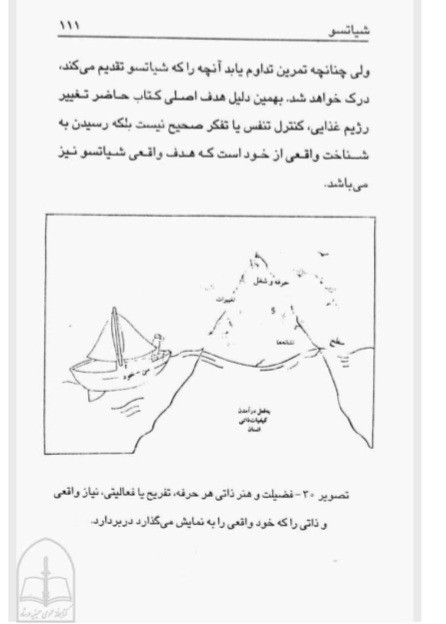 شیاتسو (ماساژ درمانی)