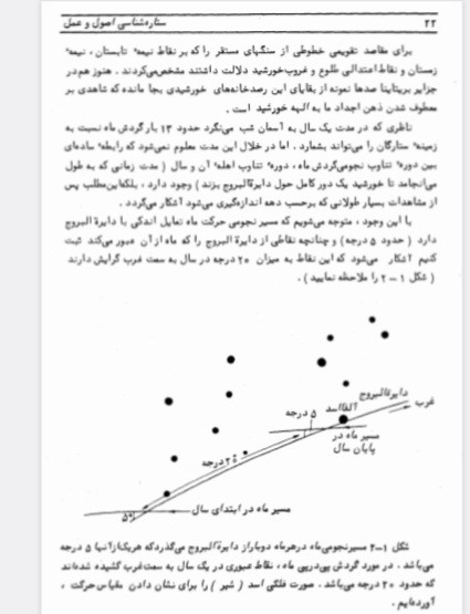 ستاره شناسی، اصول و عمل