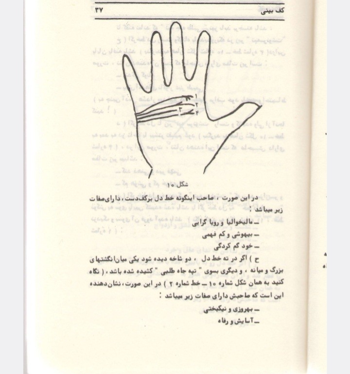 اسرار کف شناسی و قيافه شناسی
