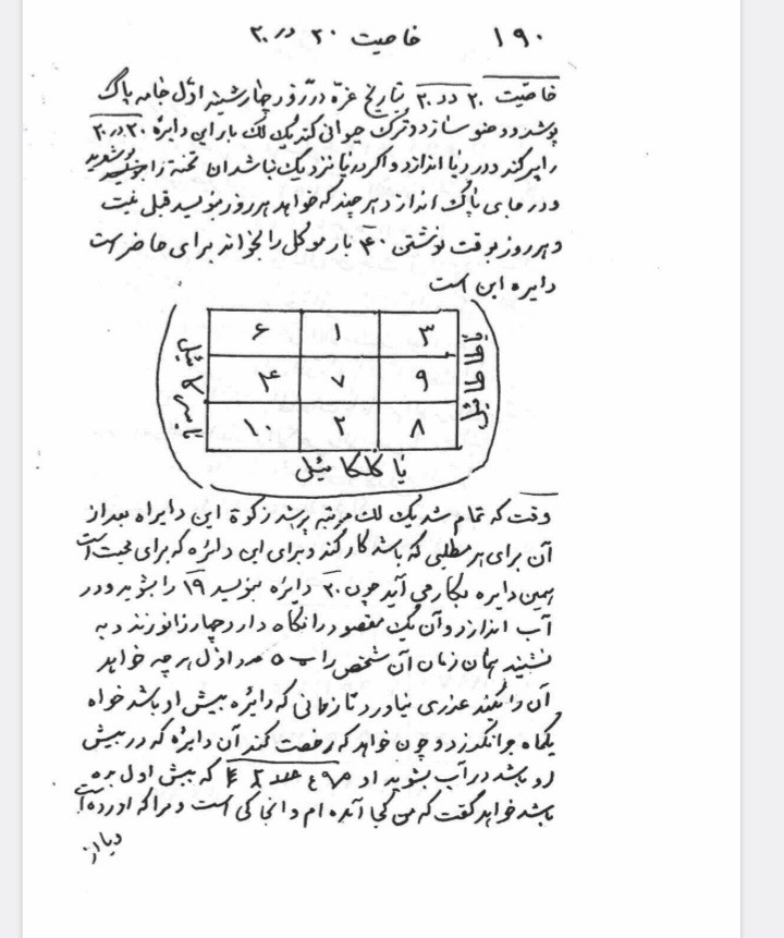 اسرار العارفین زبدة السالکین