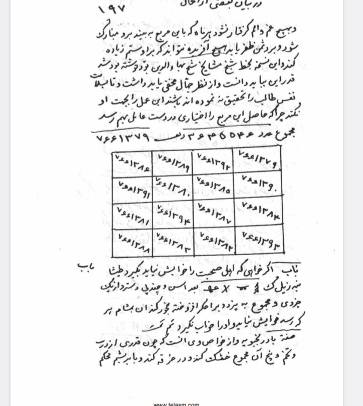 اسرار العارفین زبدة السالکین
