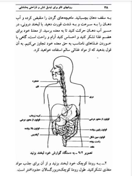 روشهای تائوتبدیل تنش وناراحتی به شادابی