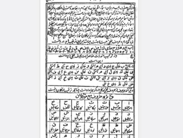 کنزالحسین اصل