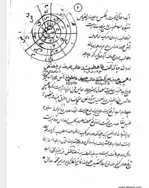 رموز الغرائب جفر