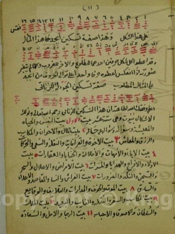 رساله در علم رمل ( اسکندری عربی)