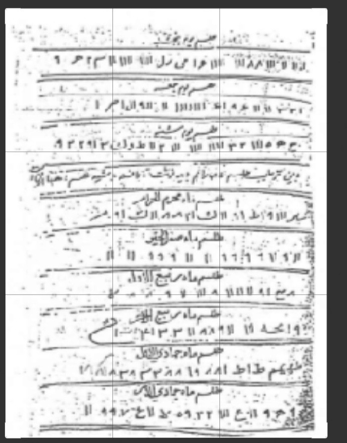 کليات درویش علی ابدال