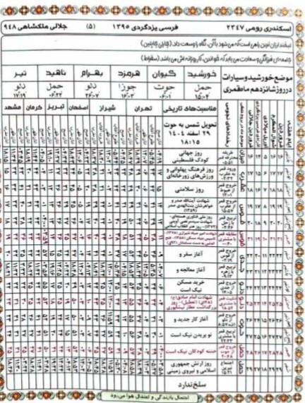 تقویم نجومی 1405
