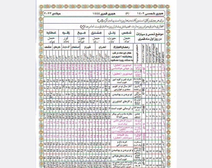 تقویم نجومی سال1402