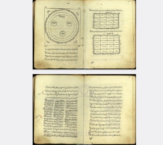 تحفه الدراویش