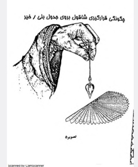 شاقول ابن سینا
