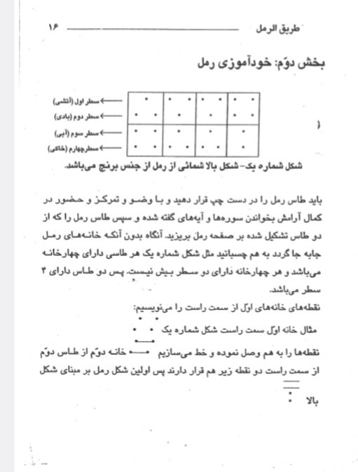 طریق رمل کشوری