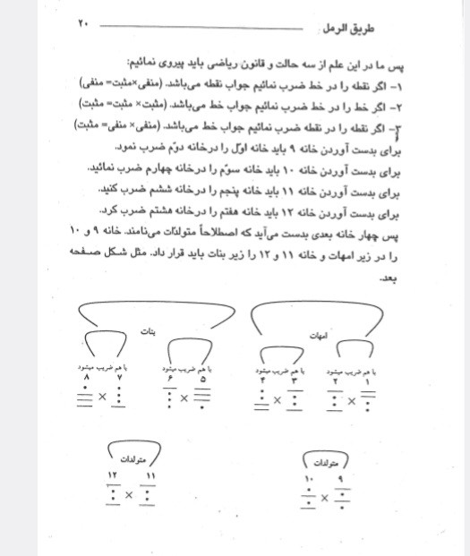 طریق رمل کشوری