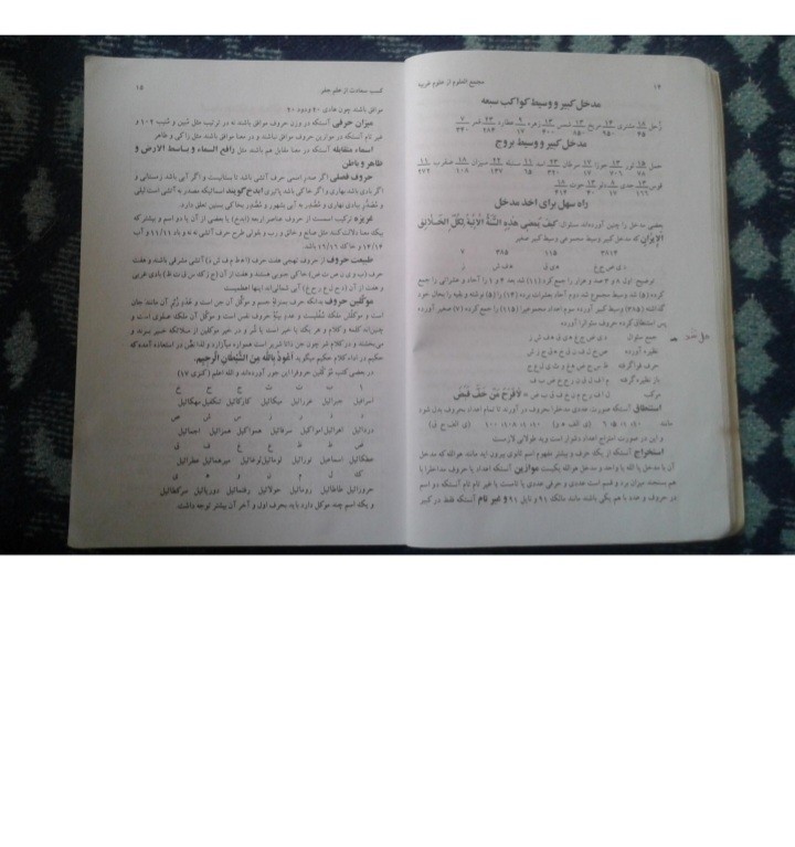 مجمع العلوم الحروف