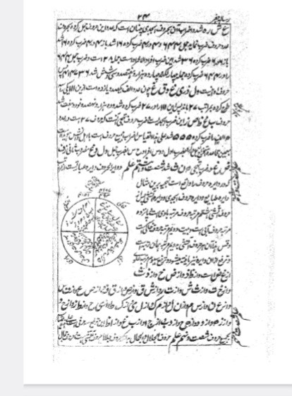 منثور و منظوم رساله جفر دهدار