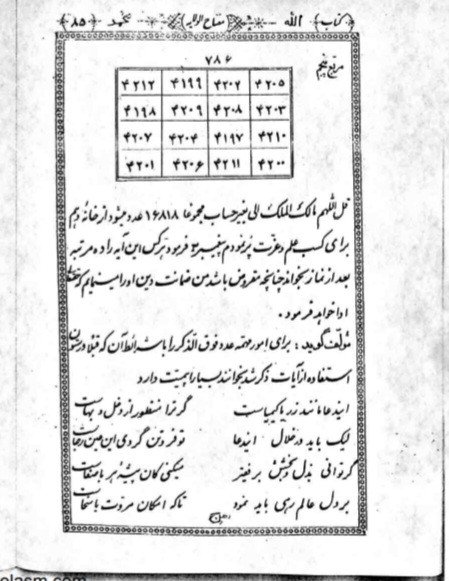کشف الهدایه و مفتاح الولایه