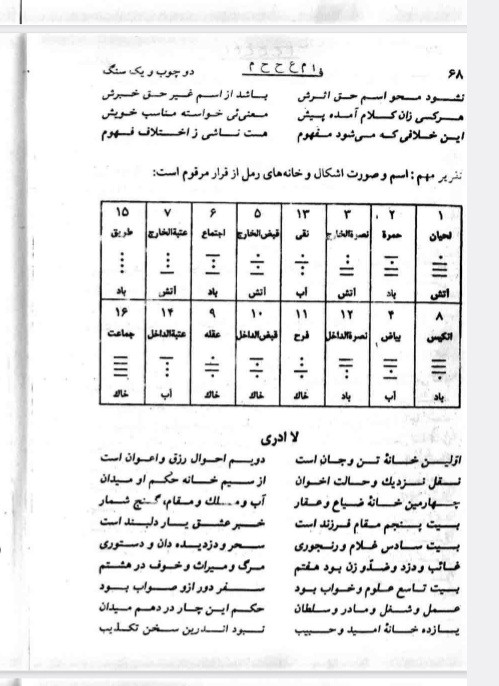 کتاب دوچوب و یک سنگ