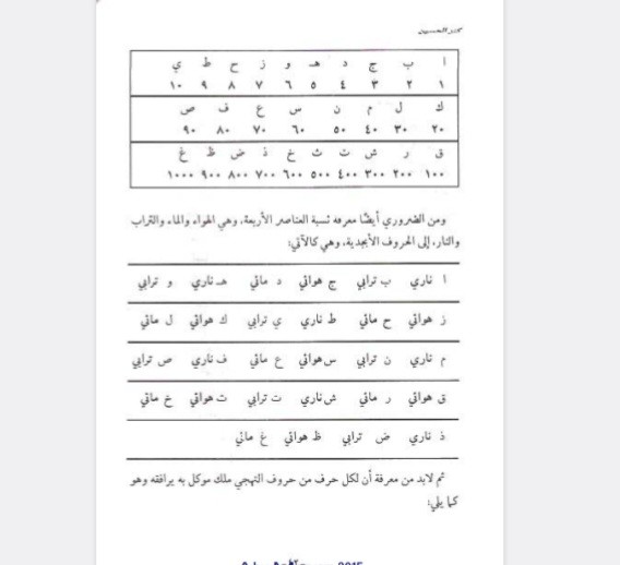 کتاب کنز الحسین وکحل العین عربی