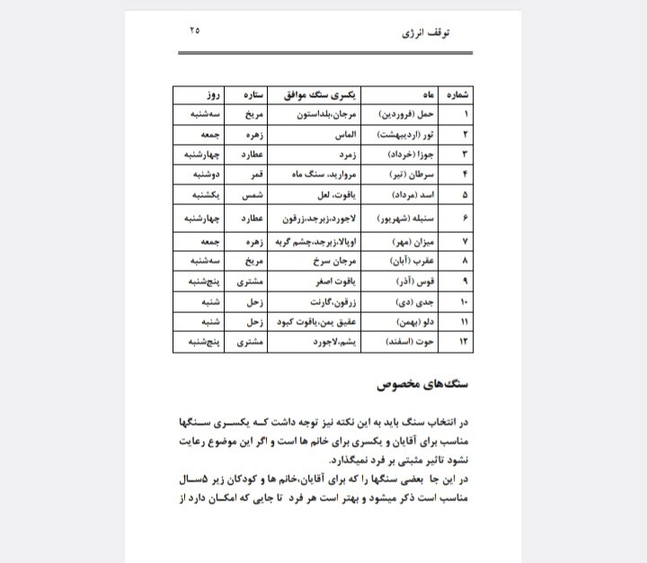 سنگها فقط سنگ نیستند