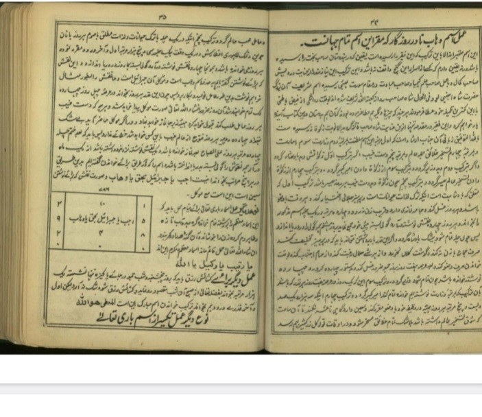 کتاب کنز الحسین مع رساله زلزله نامه فارسی