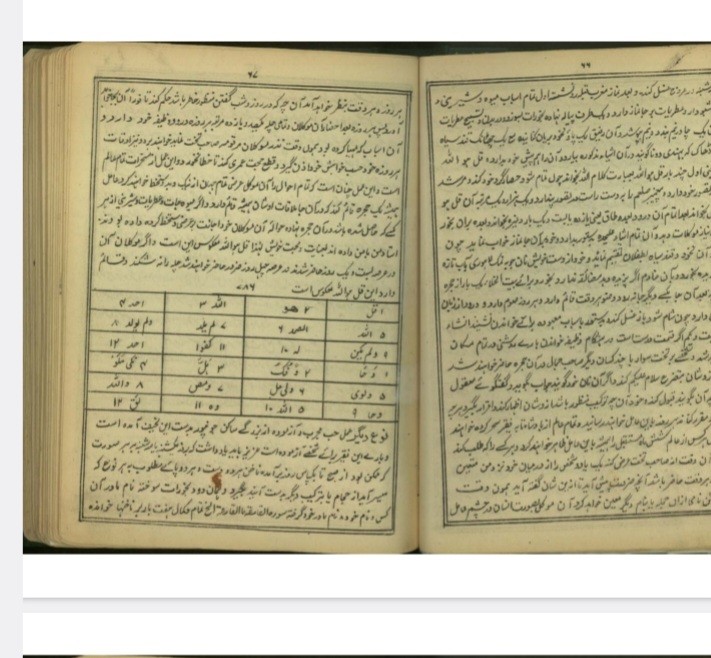 کتاب کنز الحسین مع رساله زلزله نامه فارسی