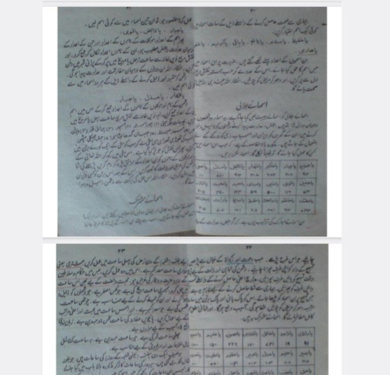 کتاب کنز الحسین سیدغلام  حسین رمال اردو