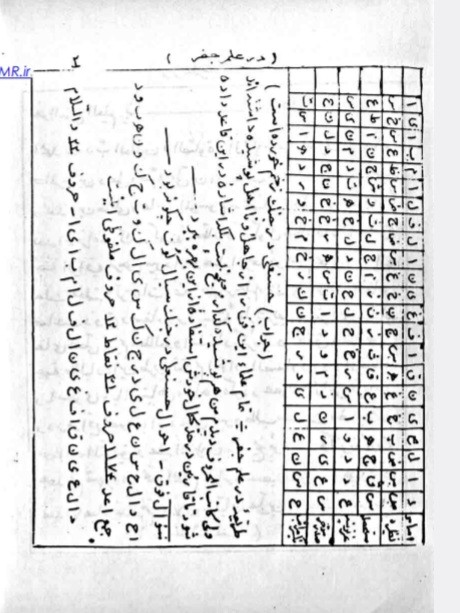 کتاب علم جفر محمدعطاری تبریزی