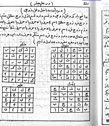 کتاب علم جفر محمدعطاری تبریزی