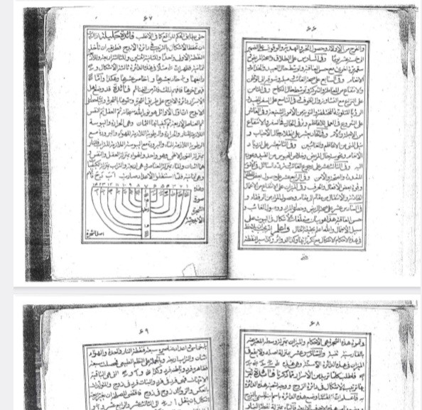 نفحات الاسرار فی علم رمل عربی