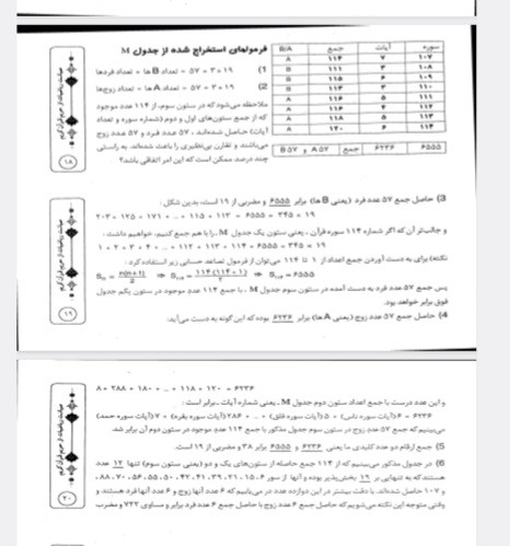 کتاب اسرار حروف مقطعه استاد قندی