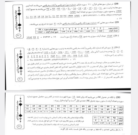 کتاب اسرار حروف مقطعه استاد قندی