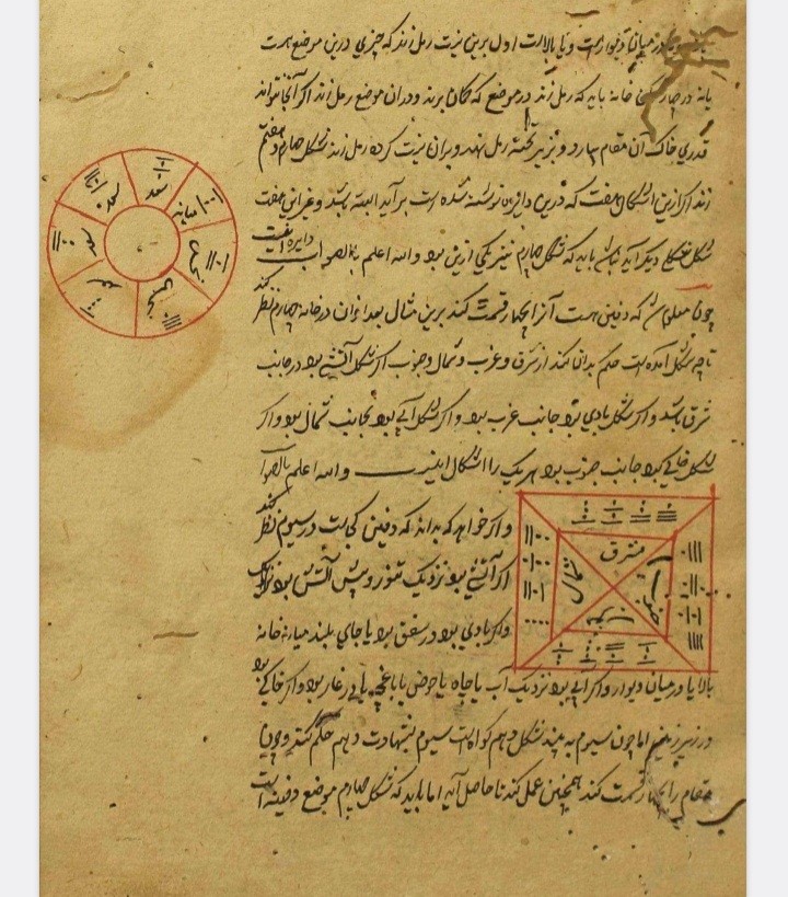 کتاب عقوبت الرمل فی علم رمل خطی