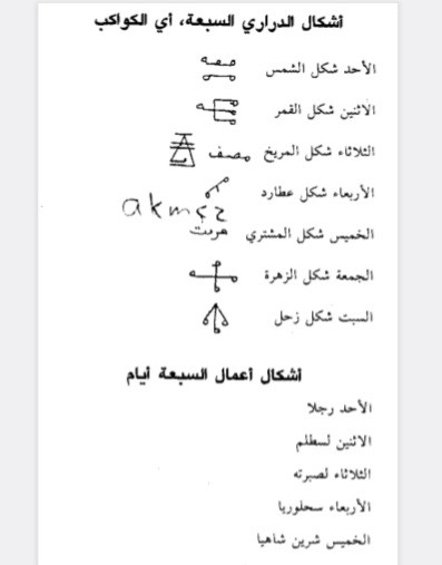کتاب الاجناس آصف بن برخیا،عربی