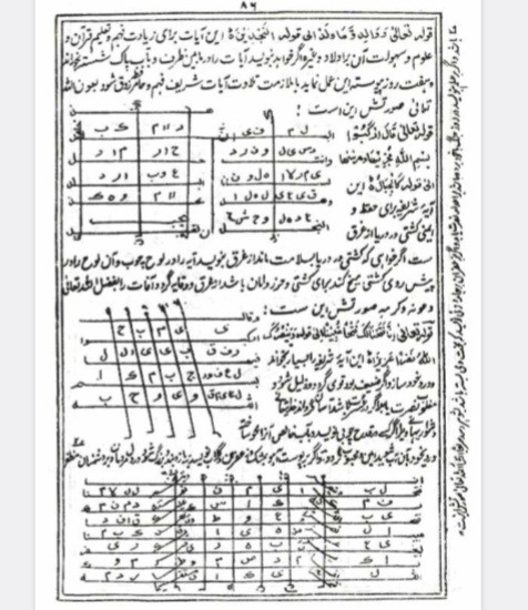 کتاب دعامستجاب ملامحمد مهدی دامغانی