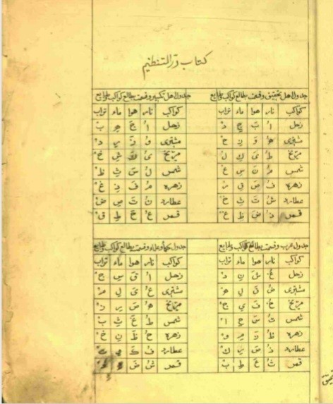 دانلود رساله درعلوم غریبه شیخ رجبعلی خیاط