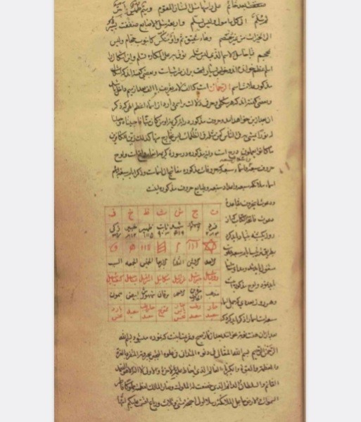 دانلود مفاتیح المغالیق ص312