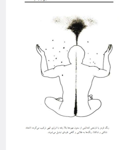 دانلود کندالینی و چاکراها جنویولویس پاولسون