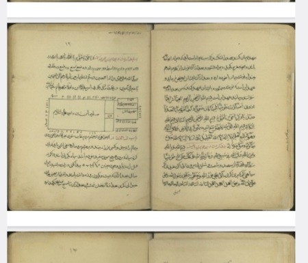 تسخیرات کواکب و منادل موکلین