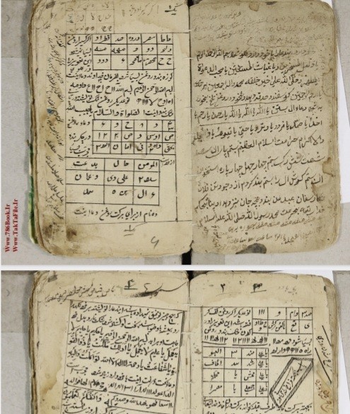 رساله در باب علوم غریبه وتیغ بند